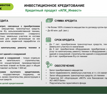 Презентационные материалы. Кредитные продукты для клиентов (1)_page-0002