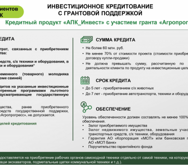 Презентационные материалы. Кредитные продукты для клиентов (1)_page-0003
