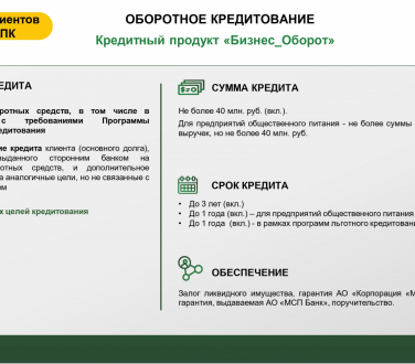 Презентационные материалы. Кредитные продукты для клиентов (1)_page-0005